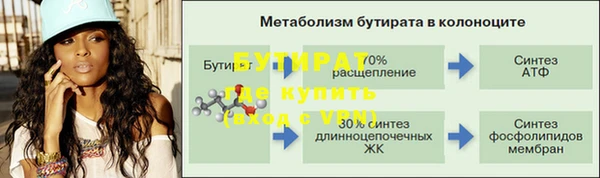 a pvp Абаза